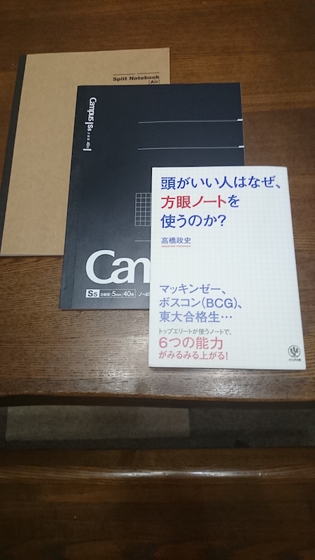 方眼ノートの使い方について 株式会社 アドタック