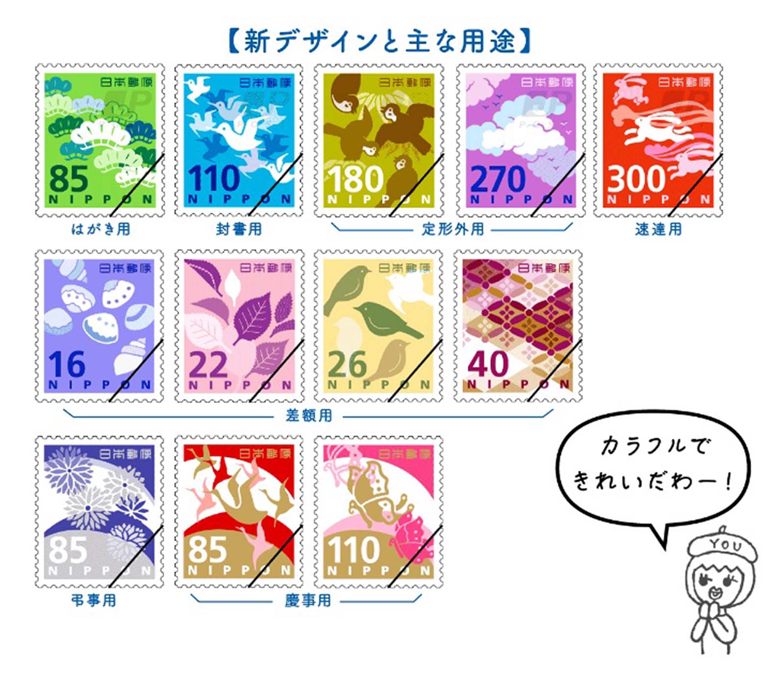 【未使用糊なし・少難あり】普通切手など　３，３４４円分 切手 | 日本郵便株式会社